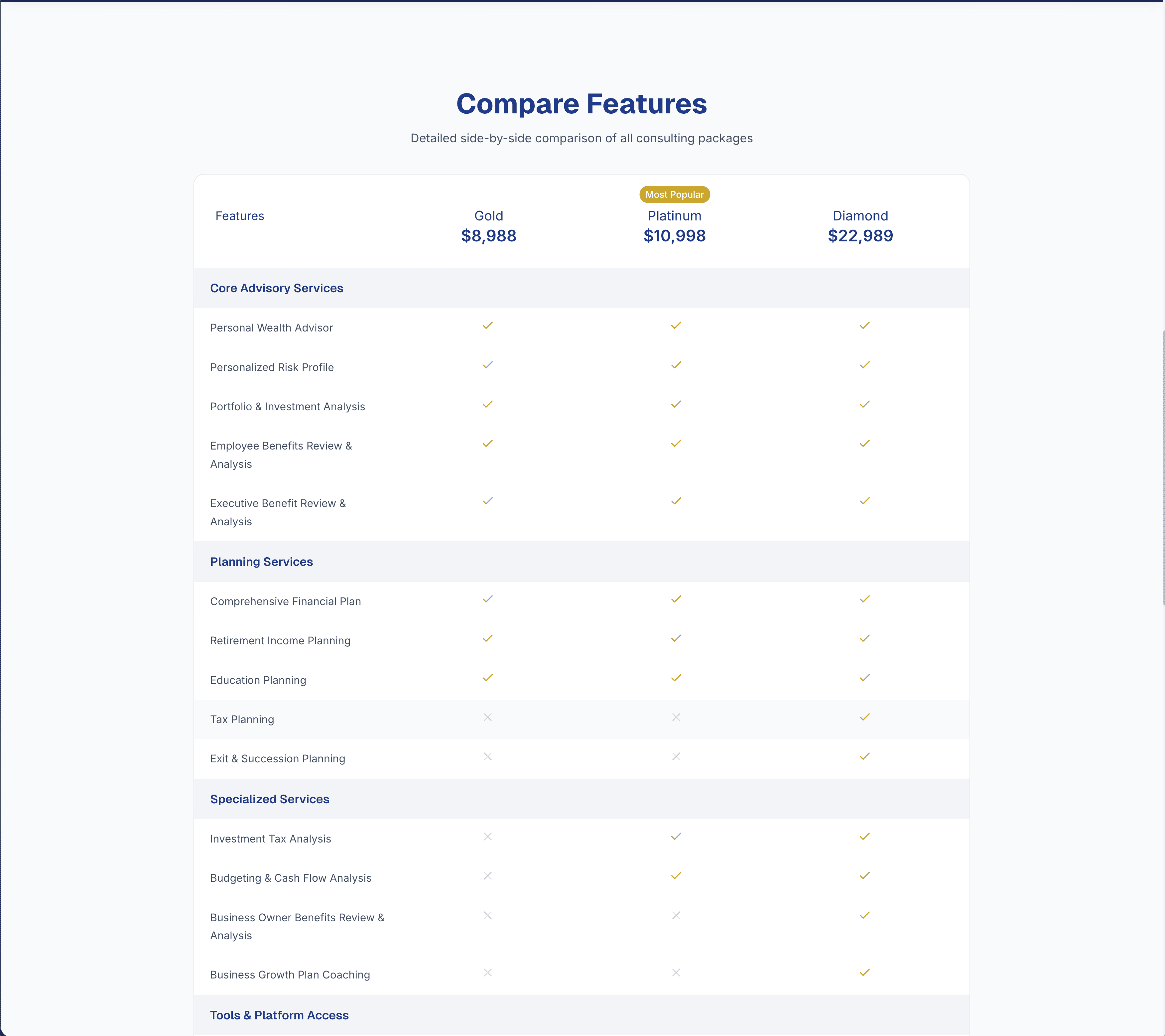 BRIDGEWELL - Global Wealth Advisory Platform screenshot 3